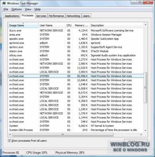 ����������� � ��������� ����� Windows Vista