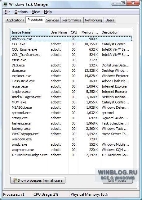 ����������� � ��������� ����� Windows Vista
