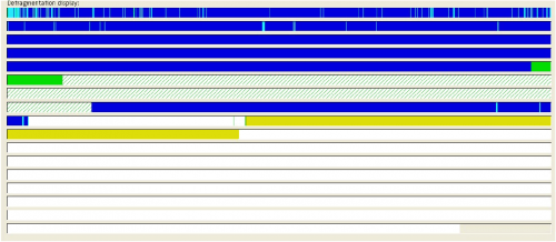 ��� ���������� ������������ ������ � ������������ �������� Windows XP/Windows Server 2003