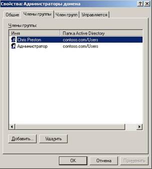 ����������� ������������ ���������������� ������� ������� � ����� Active Directory