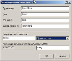 ����������� ������������ ���������������� ������� ������� � ����� Active Directory