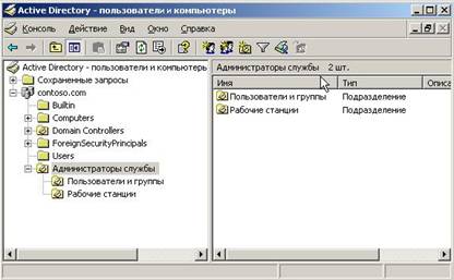 ����������� ������������ ���������������� ������� ������� � ����� Active Directory