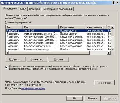 ����������� ������������ ���������������� ������� ������� � ����� Active Directory