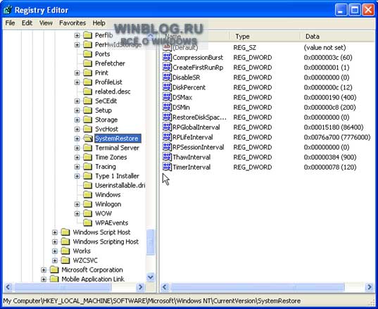 ������� ������� ������������ ���������� Windows XP ��� ������ ������� �������������� �������